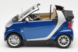 Smart Fortwo W451 カブリオレ ブルーシルバー Minichamps 1:18 Q0022565V001C80Q00 メタル - 画像 4/8